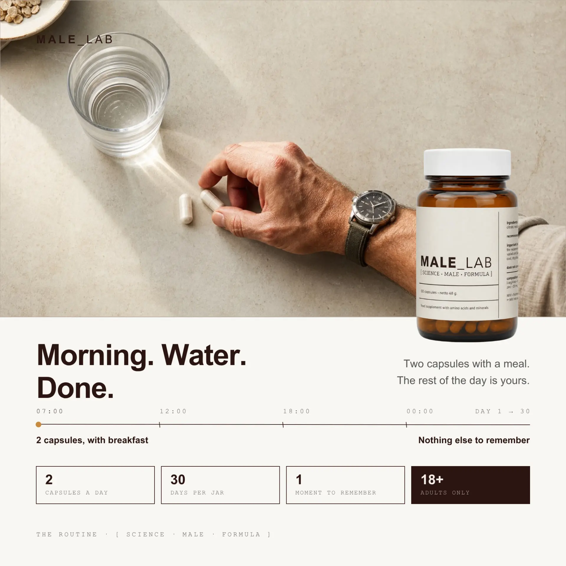 Two MALE_LAB capsules beside a glass of water as part of a morning routine